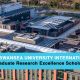 2024 Swansea University International Postgraduate Research Excellence Scholarships