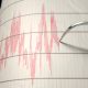 Back to back earthquakes rattle Ontario – NBC Los Angeles