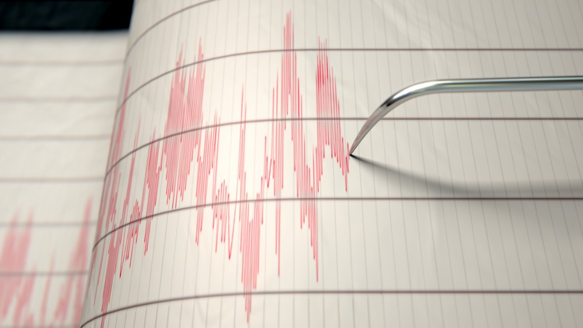 Back to back earthquakes rattle Ontario – NBC Los Angeles