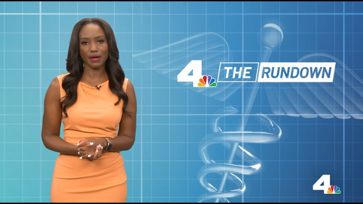 The Rundown: Friday September 20, 2024