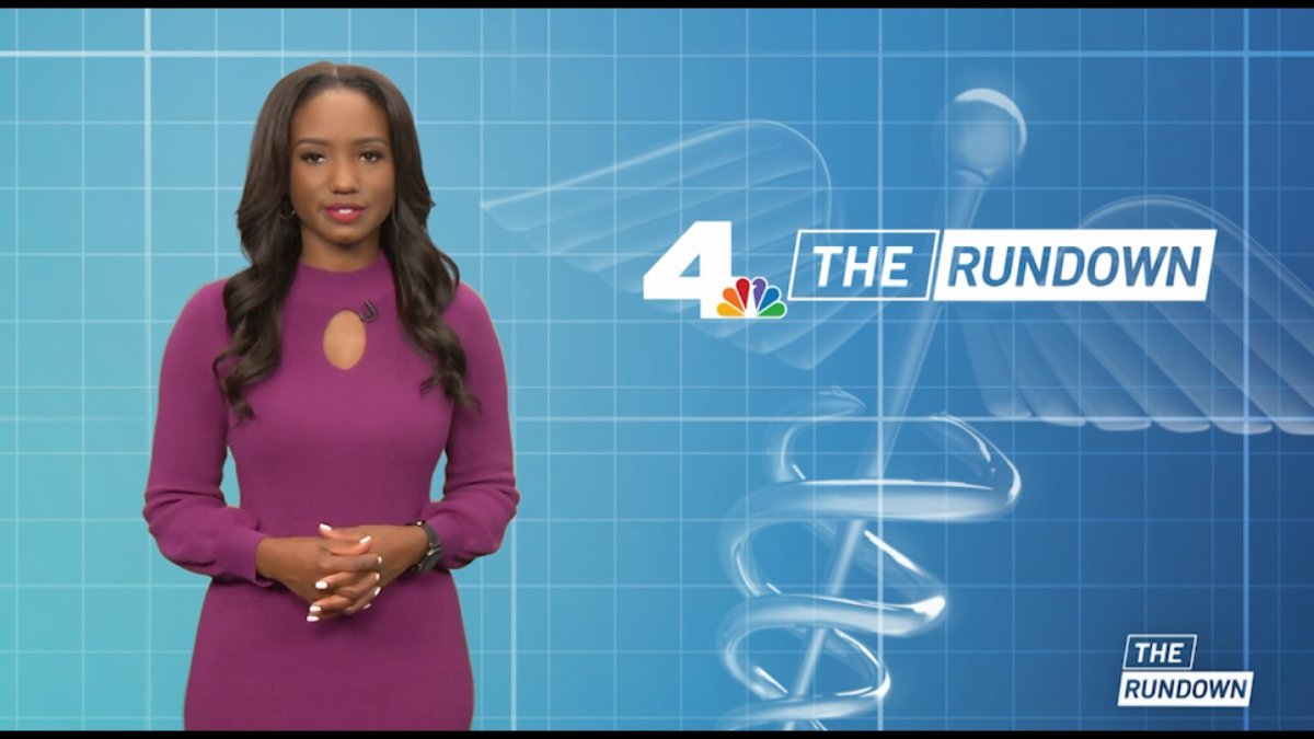 The Rundown: Thursday September 19, 2024